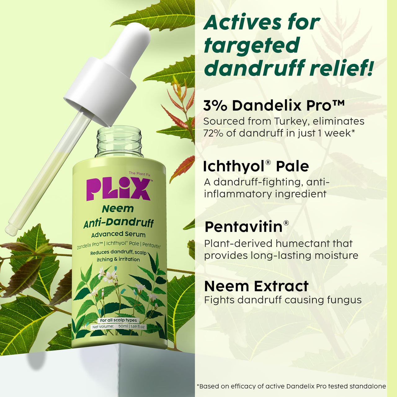 PLIX - THE PLANT FIX Neem Anti-Dandruff Advanced Serum | 3% Dandelix Pro™ & Ichthyol® Pale| Quick absorbing, Non-greasy & Lightweight | 50ml