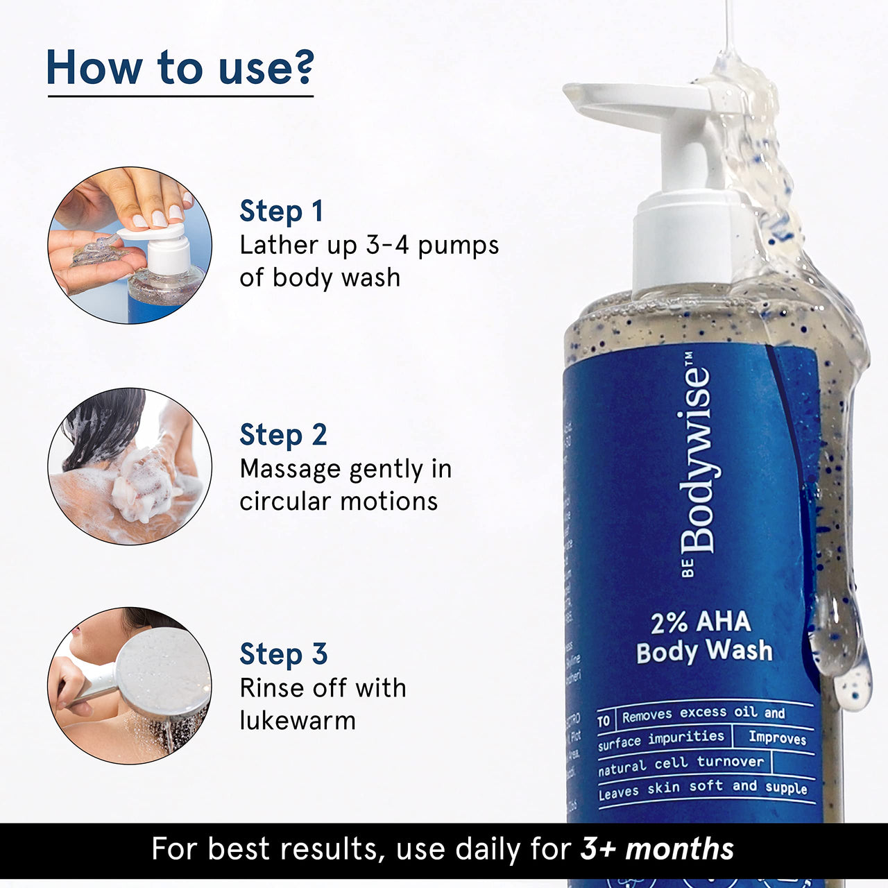 Be Bodywise 2% AHA Body Wash | With 1% Lactic Acid, Glycolic Acid & 4% Glycerin | Exfoliates & Promotes Glowing Skin | Smoothens Rough & Bumpy Skin | Daily Use Shower Gel | 250ml