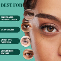 WildOak Under Eye Clay Mask | Brightens Dark Circles, Fades Fine Lines & Eye Puffiness | Geranium, Sandalwood & Saffron Oil | Deep Hydration & Skin Firming | Visible Results in 30 Days | 50g