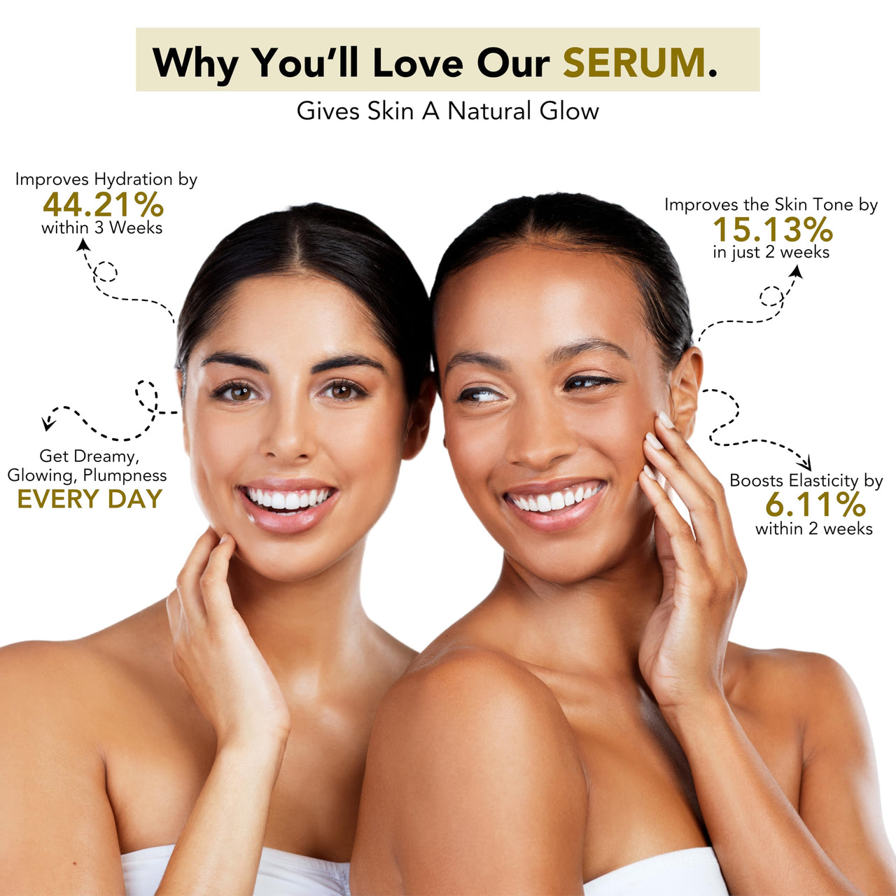 Nature's Kinn Face Serum Multi Peptide Serum 30ml, Matrixyl 3000, Hyaluronic Acid, Cactus Plant Stem Extract provides intense hydration, boost collagen, firm and smooth skin, minimize fine lines and wrinkles 30 ml