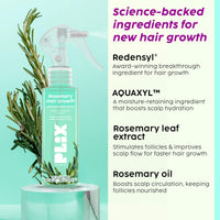 PLIX - THE PLANT FIX Rosemary Hair Growth Advanced Hair Spray for fuller, thicker hair | Redensyl® & Rosemary Extract | Easy to Use | Mess-free | Stimulates Hair Follicles & Promotes Hair Growth | For All Hair Types | 100ml