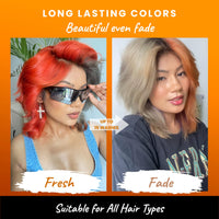 2.Oh! Italian- Orange Hair Color For Women & Men | Ammonia-Free DIY Semi Permanent Hair Color | Enriched with Argan Oil | Lasts upto 12-15 Washes | Pack of 2
