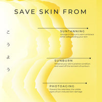 Kanpeki Kouyou Sun Protection Emulsion SPF 50 with Tint for Uneven Skin Tone| Lightweight Broad Spectrum PA ++ with No White Cast | Suitable for All Skin Type, 60g