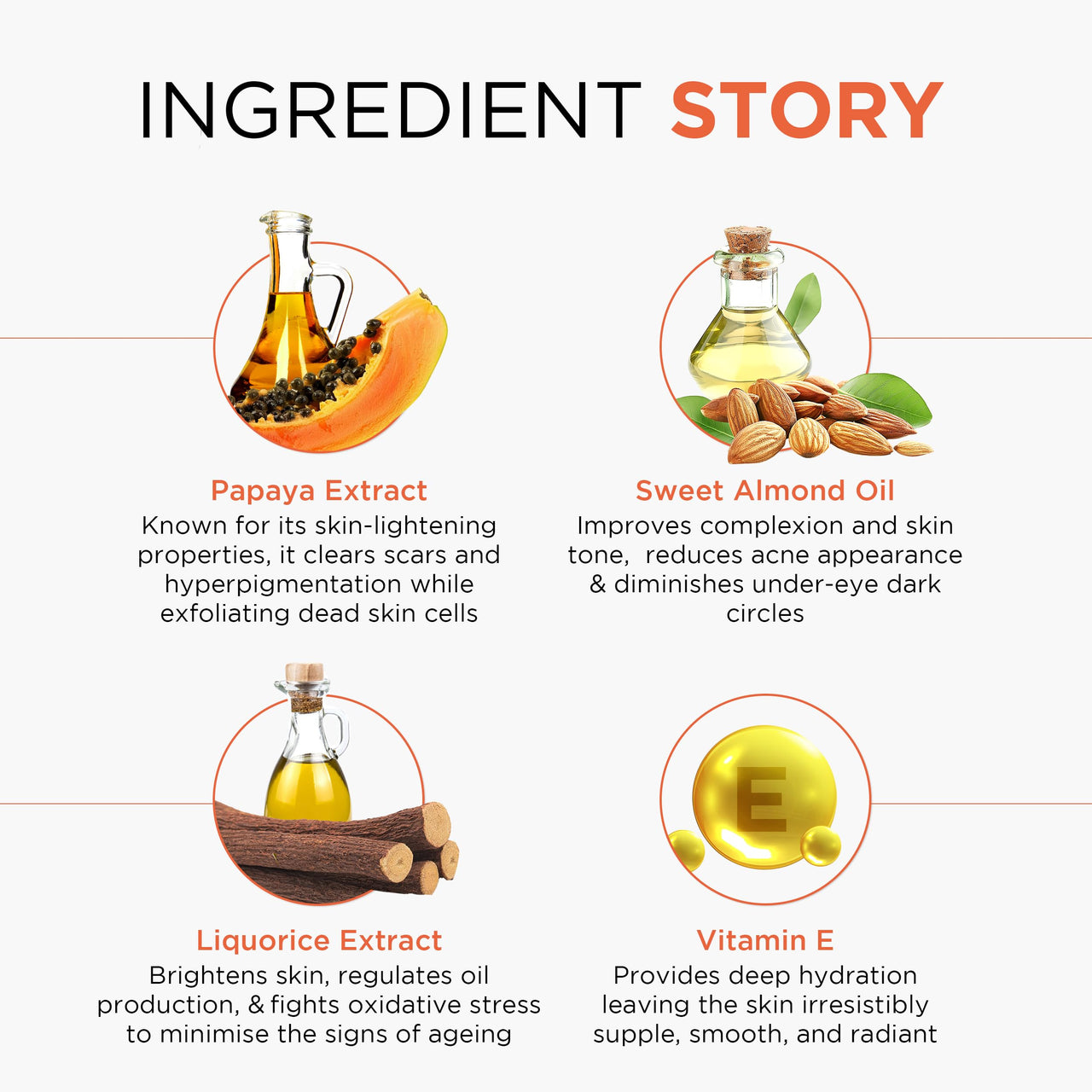 Oshea Herbals Papayaclean Anti Blemish Face Cream For All Skin Types | Hydrates, Removes Dark Spots & Blemishes | with Papaya Extract & Vitamin E - 50 g(Pack of 2)