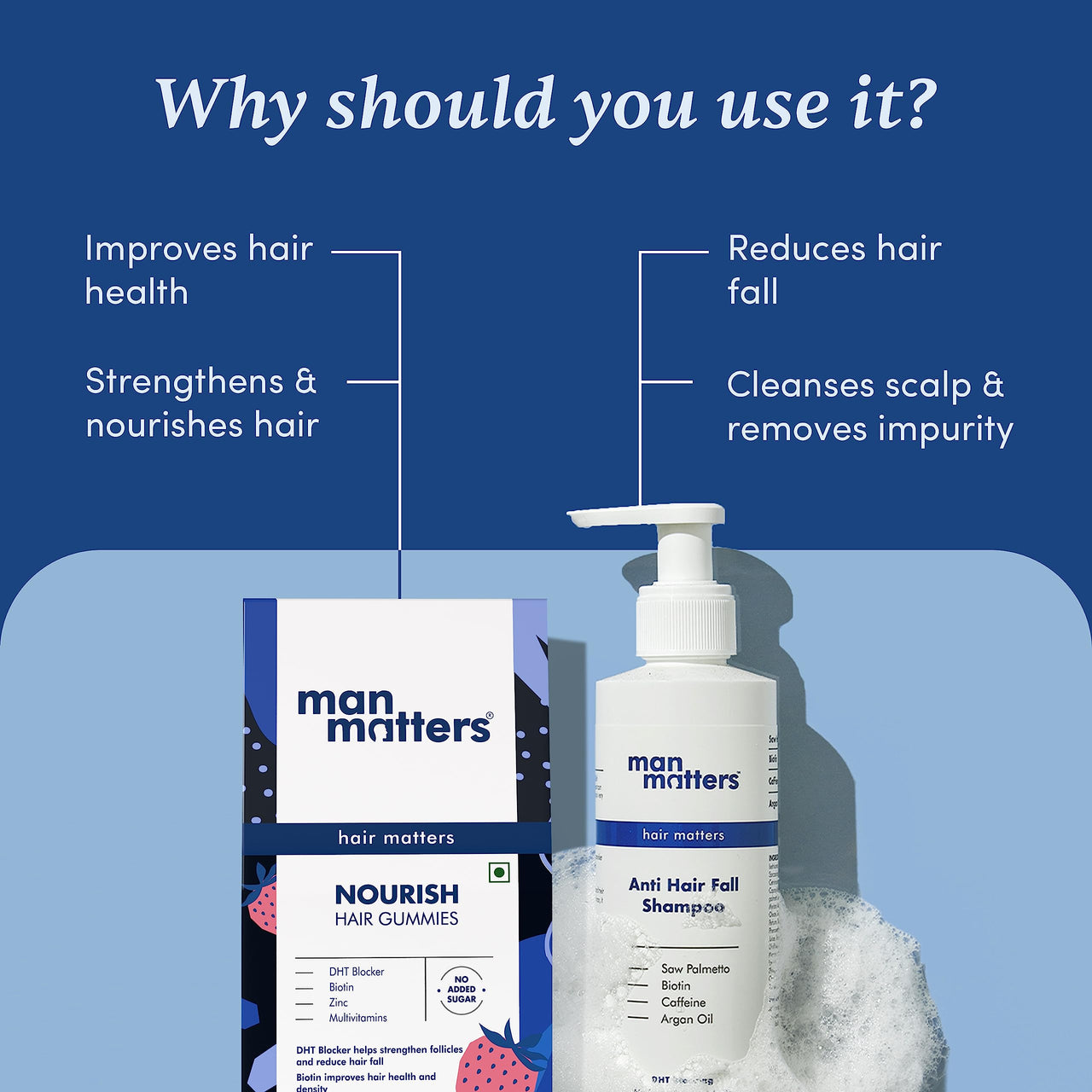 Man Matters Anti Hair Fall Shampoo and Biotin Hair Gummies | Strengthens and Smoothen your hair | Pack of 200ml Shampoo and 30 Gummies