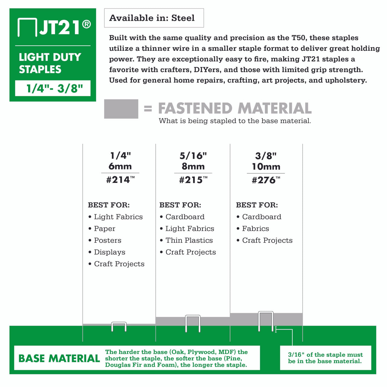 Arrow 276 JT21 Thin Wire Staples for Staple Guns and Staplers, Use for Upholstery, Crafts, General Repairs, 3/8-Inch Leg Length, 7/16-Inch Crown Width, 1000-Pack 1000 Count (Pack of 1)