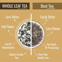 The Tea Heaven | Tea Gift - Ginger Mint Green Tea-Soothes Stomach- 100% Natural Ingredients 16 Tea Bags