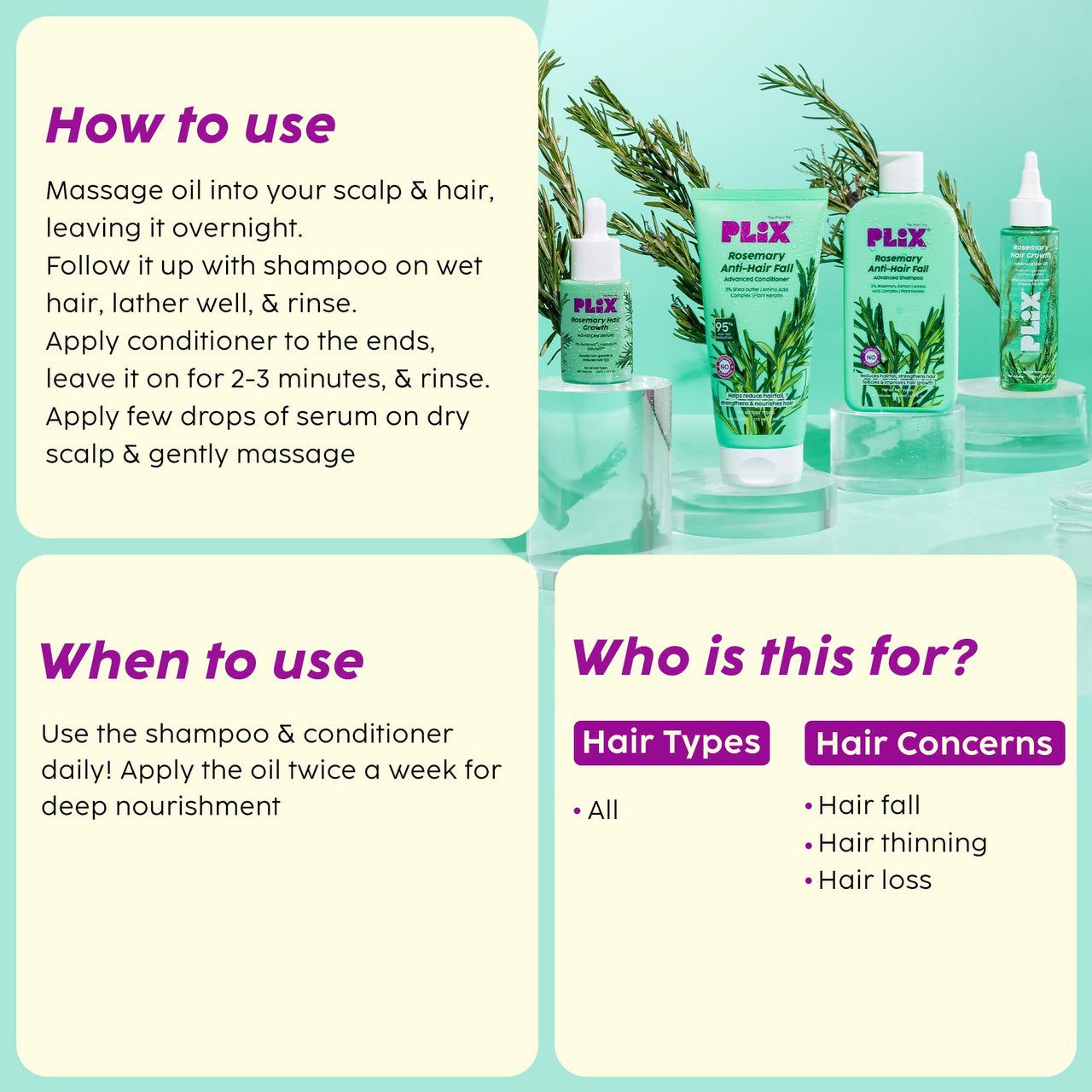 PLIX - THE PLANT FIX Rosemary Anti Hairfall Kit - Serum (30ml), Shampoo (200ml), Conditioner (175ml) & Oil (100ml) | For Hair Thinning, New Hair Growth & More Volume