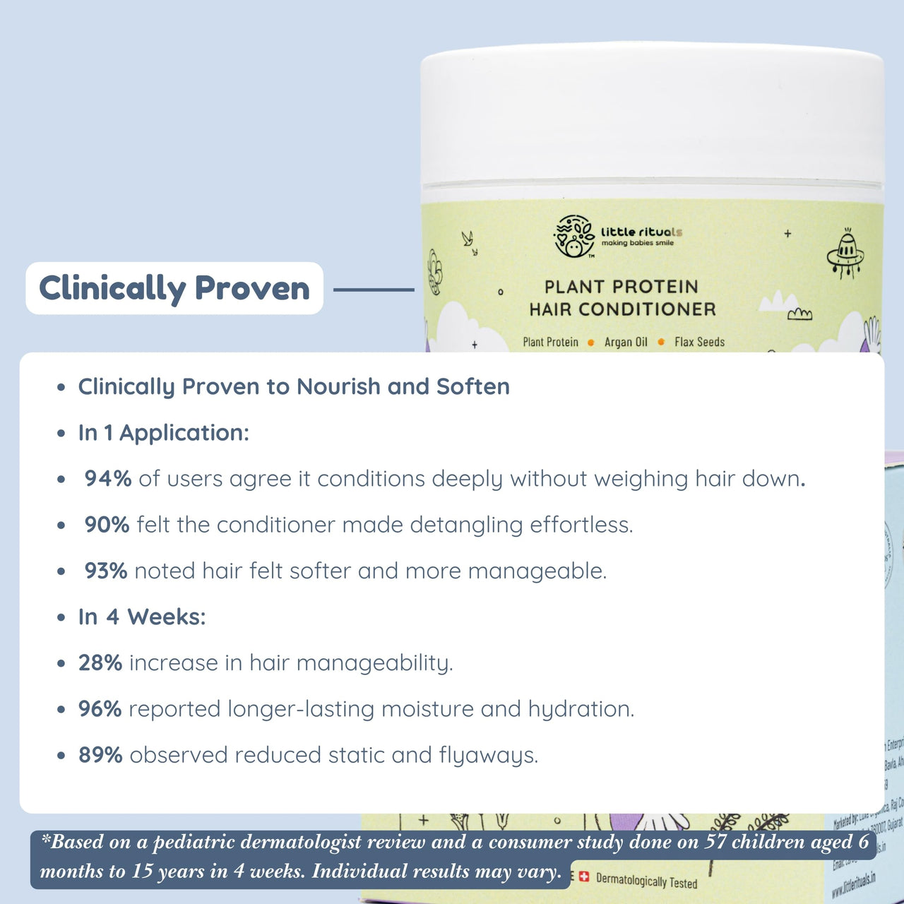 Little Rituals Plant Protein Conditioner | Hair Mask & Normal & Curly Hair Products | Natural Shine & Strong Hair | Plant Protein, Flax Seeds, Argan Oil & Conditioner for Frizzy Hair | MADE SAFE | pH Balanced | 200 gm