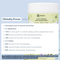 Little Rituals Plant Protein Conditioner | Hair Mask & Normal & Curly Hair Products | Natural Shine & Strong Hair | Plant Protein, Flax Seeds, Argan Oil & Conditioner for Frizzy Hair | MADE SAFE | pH Balanced | 200 gm