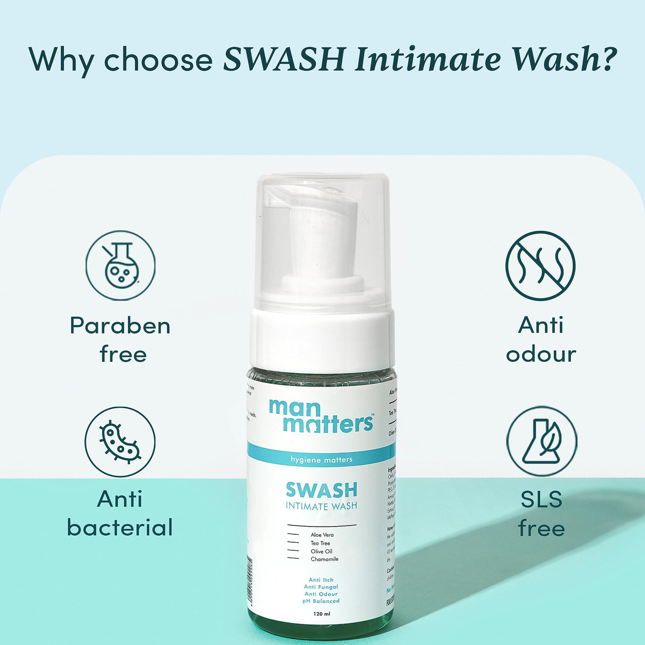 Man Matters Intimate Wash 120ml for Men- Anti Bacterial, Anti Itch, Anti Odour | Better Private Parts Hygiene| pH Balanced Intimate Hygiene Wash with Aloe Vera, Tea Tree | Pack of 2