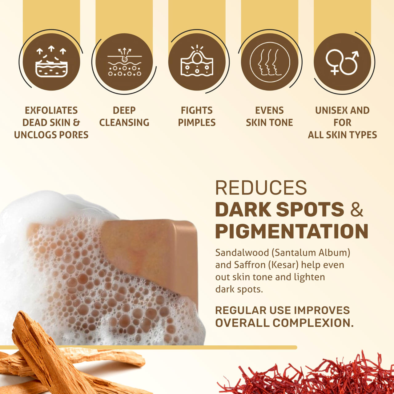 Home Soaps Sandalwood & Saffron Magic Soaps For Bath (100 Gms) | Paraben Free | Chandan & Kesar Bath Soap | Handmade Soaps For Glowing | Skin Brightening Soap For Men & Women (Pack Of 2)