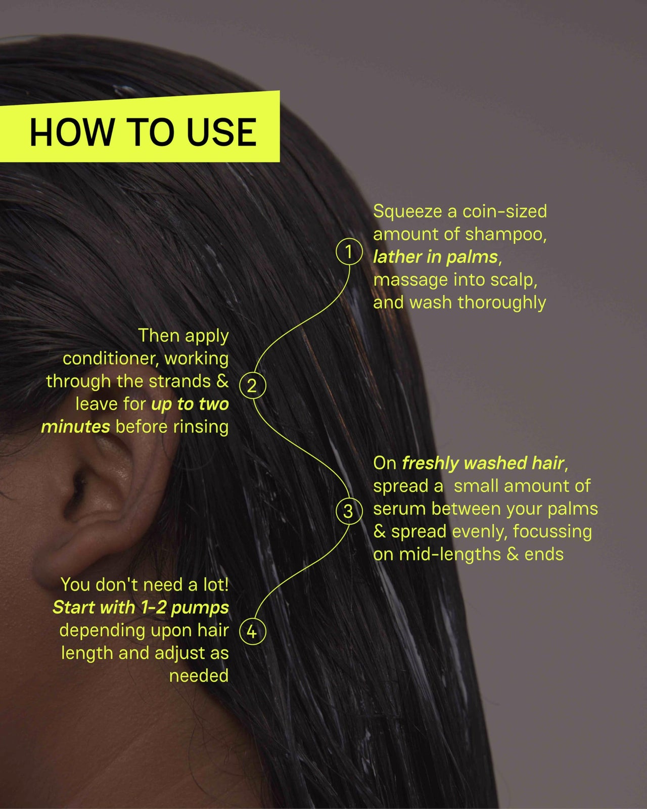Moxie Beauty HydroRepair Routine | Sulfate-Free Shampoo + Protein-Enriched Conditioner + Hydrating Serum | Complete Hair Repair & Frizz Control | Strengthening & Moisture Lock | 200ml + 175ml + 50ml