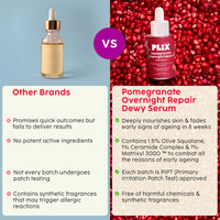 PLIX - THE PLANT FIX Pomegranate Overnight Repair Dewy Serum (30ml) for Ageless Younger Skin | Reduce Fine Lines & Wrinkles | Collagen Boosting, Hydrating Serum for Women & Men | Anti-ageing