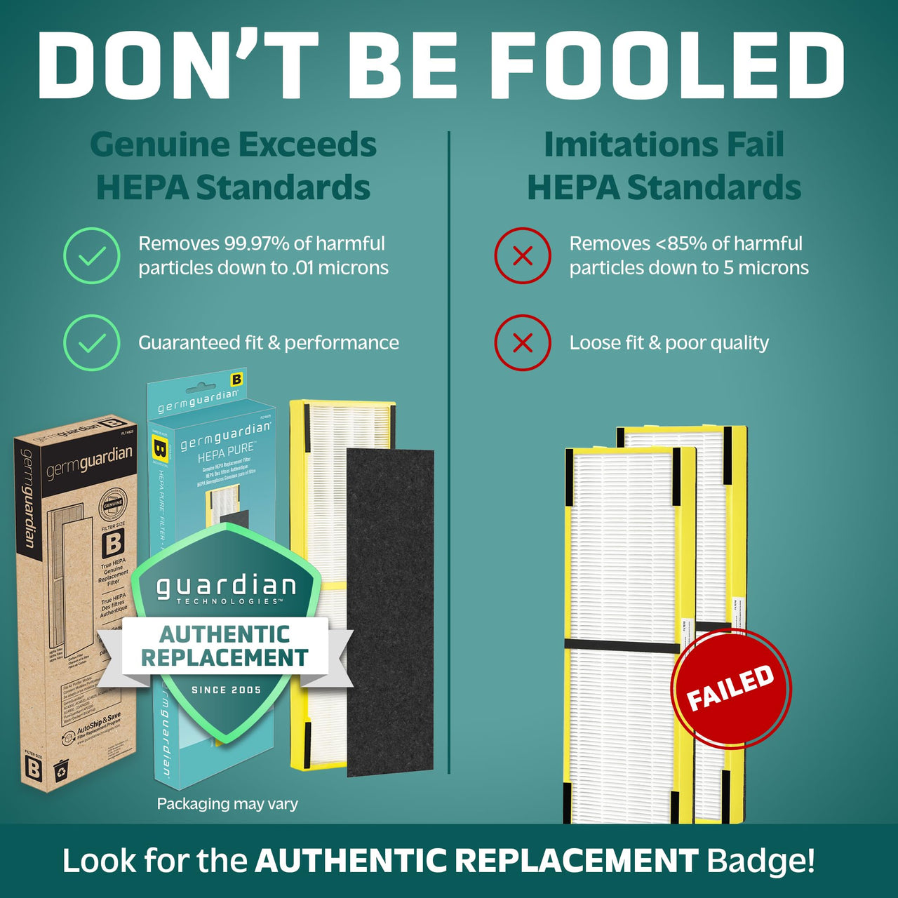 GermGuardian Filter B HEPA Pure Genuine Air Purifier Replacement Filter, Removes 99.97% of Pollutants for AC4825, AC4300, AC4900, AC4825DLX, AC4850, CDAP4500, AP2200, Black/Yellow, FLT4825