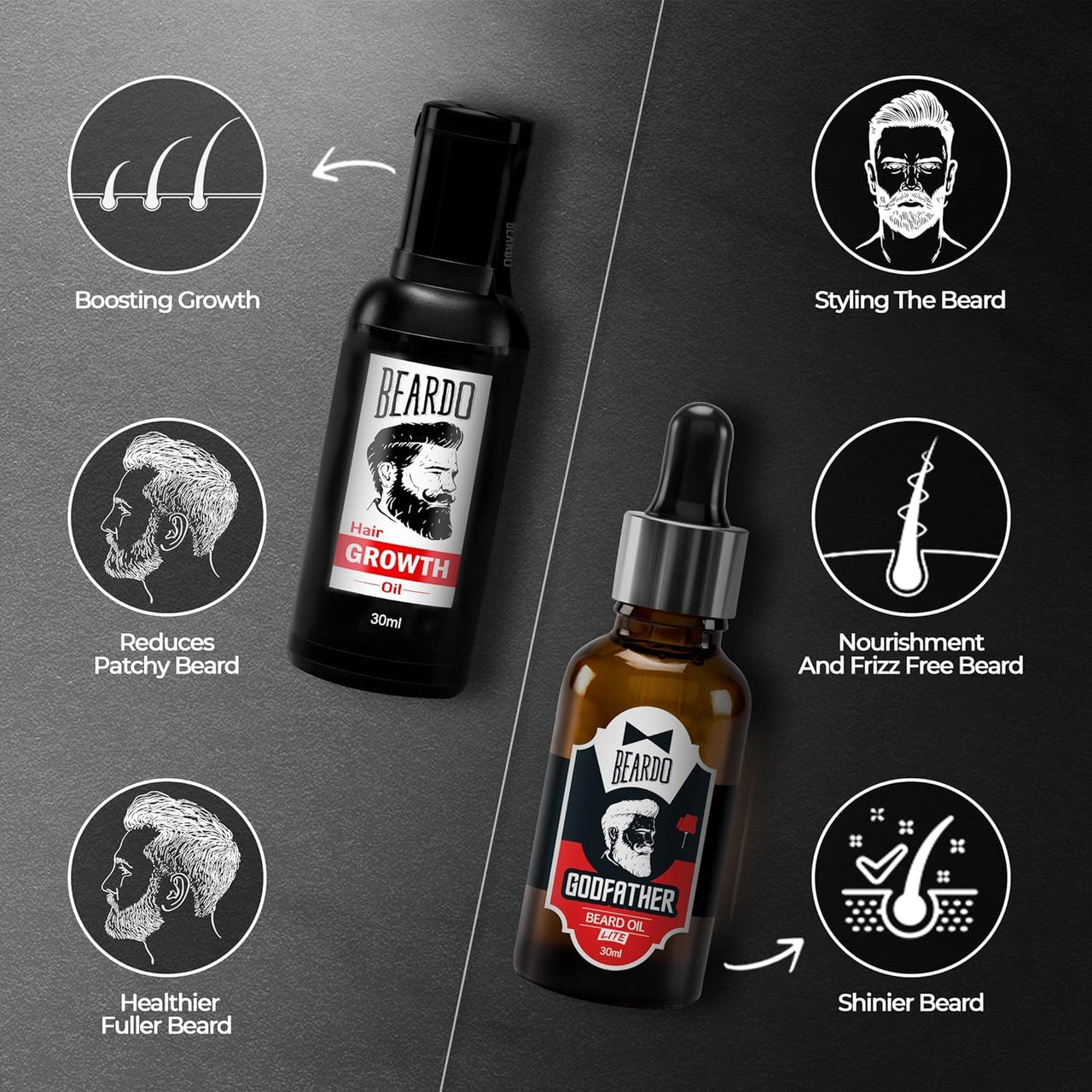 Beardo Beard & Hair Growth Oil, 30ml | Natural Hair Oil for Thicker & Longer Beard | Beard Oil for Uneven, Patchy & Fast Beard Growth | Growth Oil for Stronger & Fuller Beard Hair