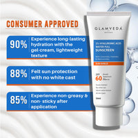 Glamveda Ultra-Light SPF 60 PA+++ Sunscreen 50 ml | Water-Full Hydration with 1% Hyaluronic Acid, Ceramides, Peptides & Niacinamide | Broad Spectrum | Anti-Aging, No White Cast, All Skin Types