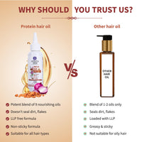 Ayouthveda Protein Hair Oil For Healthy Hair | Blend of Essential Oil & 12 Herbal Extracts | Strengthen The Roots & Makes Hair Shiny | A Non Sticky Formula For Dandruff Control (Pack of 1-100ml each)
