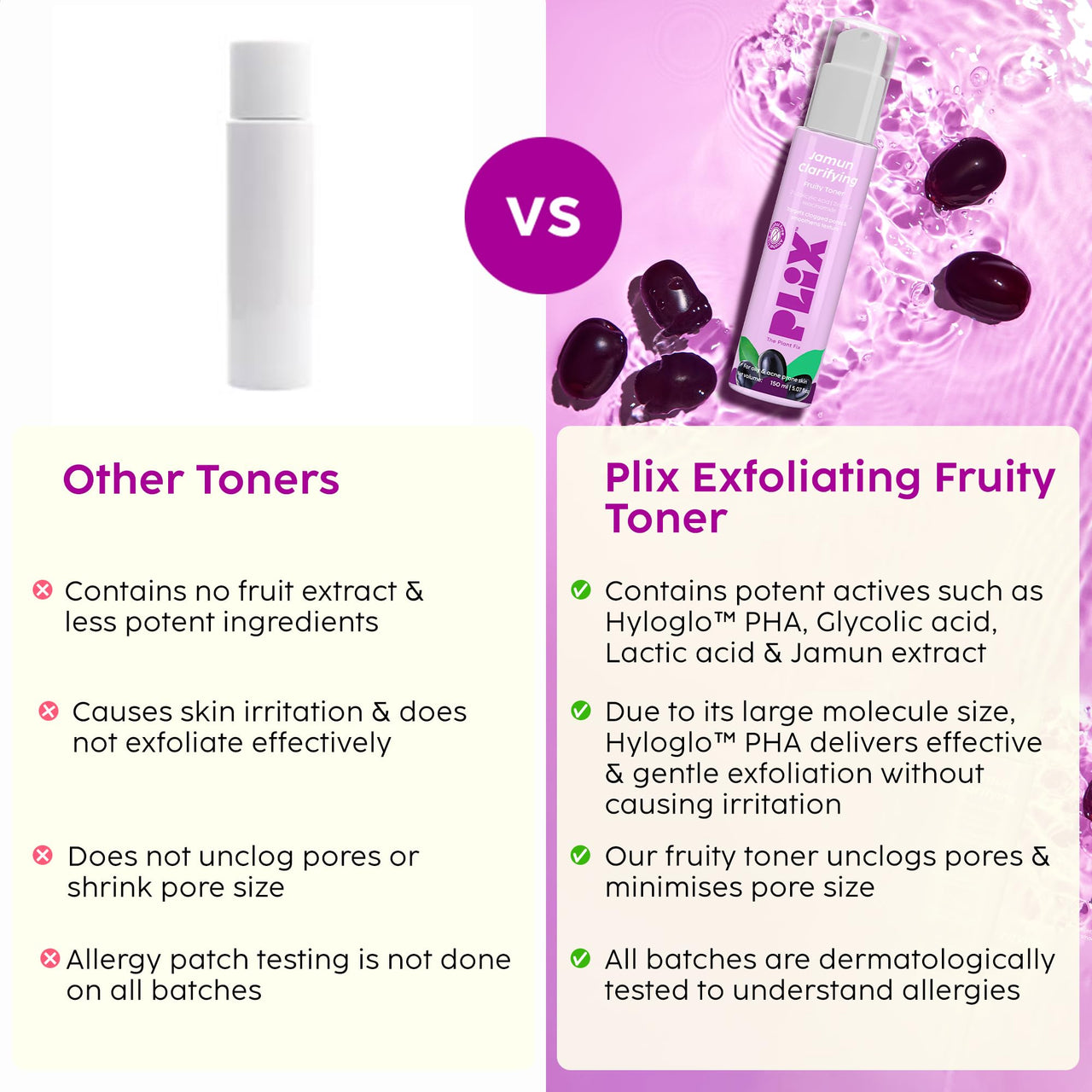 PLIX - THE PLANT FIX Jamun Clarifying Fruity Toner (150 Ml)|With Niacinamide & Jamun Extract|Targets Clogged Pores & Smoothens Skin|For Oily & Acne Prone Skin|Alcohol Free, For Women & Men