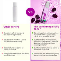 PLIX - THE PLANT FIX Jamun Clarifying Fruity Toner (150 Ml)|With Niacinamide & Jamun Extract|Targets Clogged Pores & Smoothens Skin|For Oily & Acne Prone Skin|Alcohol Free, For Women & Men