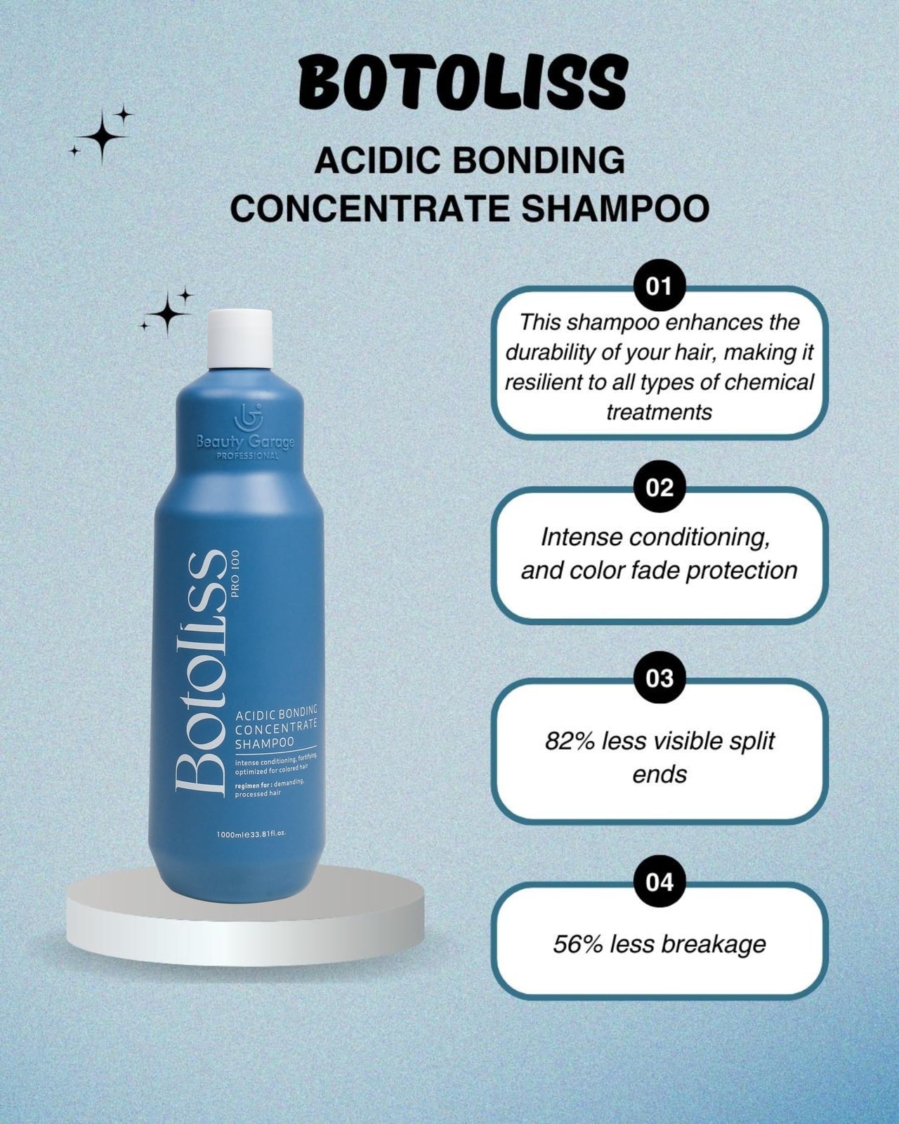 Beauty Garage Botoliss Biotin Shampoo 1000ml & Botoliss Biotin Mask 500ml (Pack)