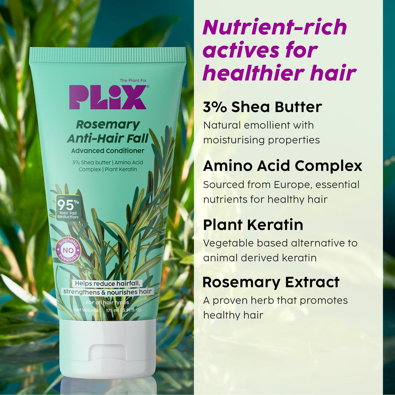 PLIX - THE PLANT FIX l Rosemary Anti Hairfall Regime Combo with 3% Redensyl Serum, Shampoo & Conditioner l Reduces Hair Fall & Strengthens Hair l Sulphate & Paraben Free l All Hair Types l Unisex