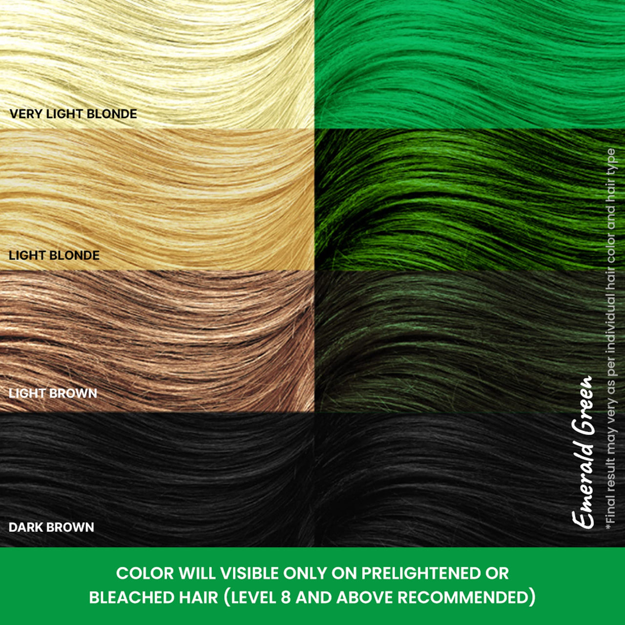 2.Oh! Italian- Emerald Green Hair Color For Women & Men | Ammonia-Free DIY Semi Permanent Hair Color | Enriched with Argan Oil | Lasts upto 12-15 Washes | Pack of 2