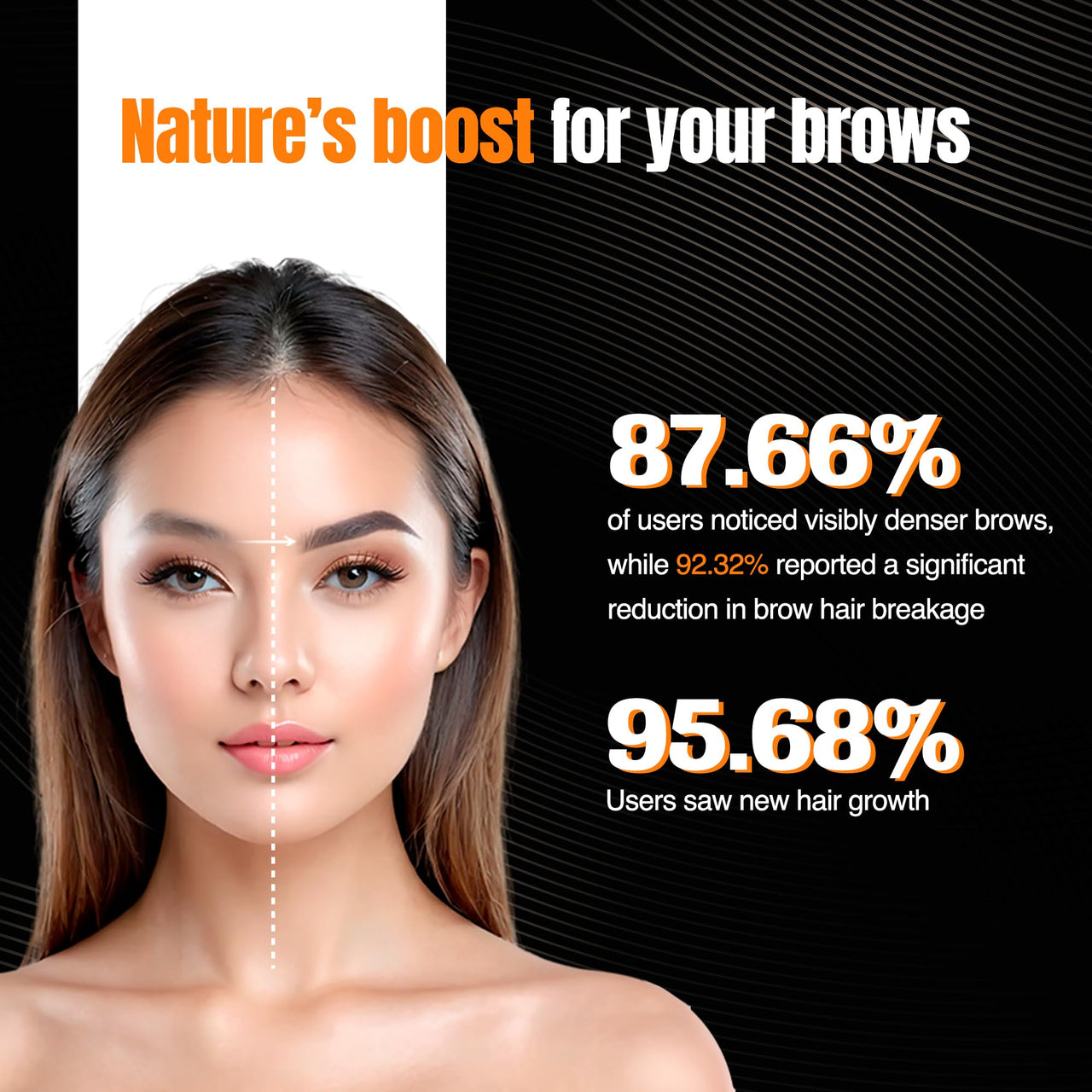 Nourish Mantra Brow Growth Serum | eyelash serum for Brow and lash Hairs Growth, volume & Thickness | Formulated with Redensyl, Biotin, Peptides & Amino Acids | 100% Eye Safe & Fragrance Free - 10 ml