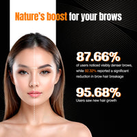 Nourish Mantra Brow Growth Serum | eyelash serum for Brow and lash Hairs Growth, volume & Thickness | Formulated with Redensyl, Biotin, Peptides & Amino Acids | 100% Eye Safe & Fragrance Free - 10 ml