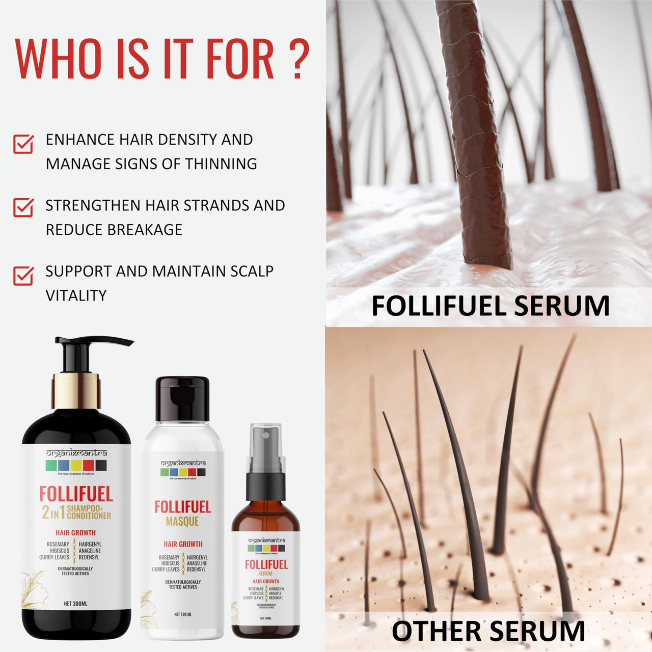 Organix Mantra FolliFuel Hair Growth Serum with Anageline, Hairgenyl, Redensyl, Rosemary, Hibiscus & Curry Leaves | Promotes Hair Growth, Strengthens Roots, Nourishes Scalp - 30ML