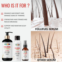 Organix Mantra FolliFuel Hair Growth Serum with Anageline, Hairgenyl, Redensyl, Rosemary, Hibiscus & Curry Leaves | Promotes Hair Growth, Strengthens Roots, Nourishes Scalp - 30ML