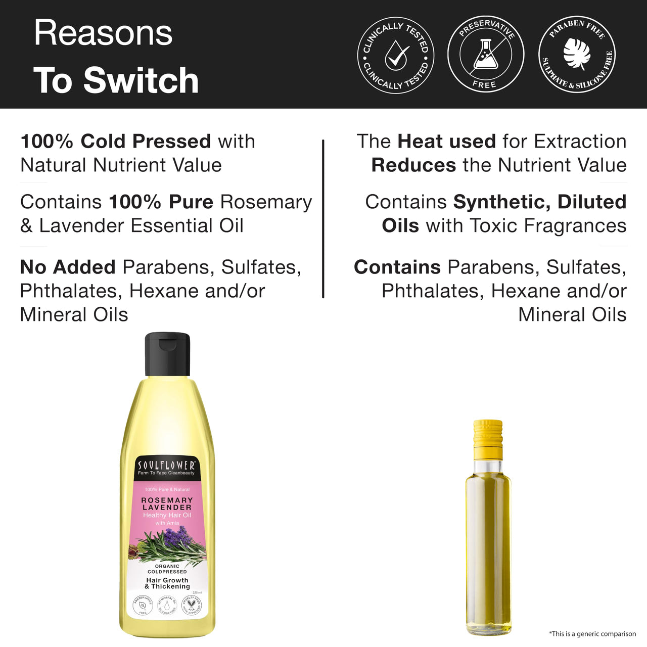 Soulflower Rosemary Essential Oil 15ml & Rosemary Lavender Hair Oil 225ml for For Healthy Hair, Scalp Nourishment, Hair Growth - Pack of 2