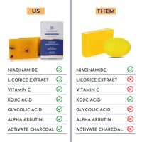Mannlich 2% Kojic Acid Exfoliating Soap with Alpha Arbutin, Glycolic Acid, Niacinamide & Activated Charcoal | For Pigmentation, Dark Spots, Tan Removal, Brightens Underarms | pH Balanced, SLS Free, Dermatologically Tested | 75 g (Pack of 2)