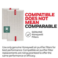 Honeywell HEPA Air Purifier Filter R, 2-Pack for HPA 100/200/300 and 5000 Series - Airborne Allergen Air Filter Targets Wildfire/Smoke, Pollen, Pet Dander, and Dust 2 pack