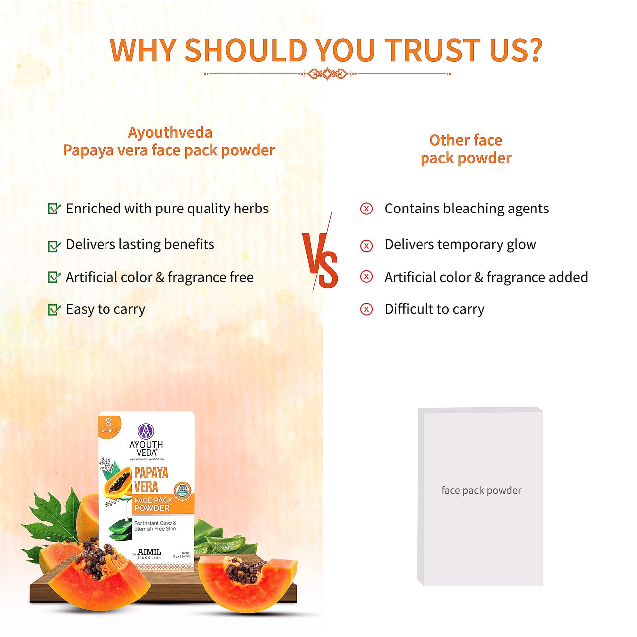 Ayouthveda Papaya and Aloe Vera Face Pack Powder for Glowing & Rejuvenating Skin | Removes Blemish & Wrinkle & Promotes Skin Health | Suitable for all skin Type (10g X 8 Sachets) (Pack of 1)