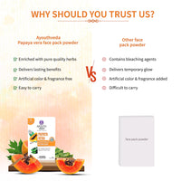 Ayouthveda Papaya and Aloe Vera Face Pack Powder for Glowing & Rejuvenating Skin | Removes Blemish & Wrinkle & Promotes Skin Health | Suitable for all skin Type (10g X 8 Sachets) (Pack of 1)