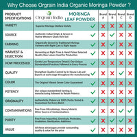 Orgrain India Organic Moringa Powder 200g (Pack Of 2 * 100g)