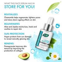 Joy Hydra Boosting Hyaluronic Acid Face Serum for Intensive Repair | Revitalizes, Renews, Rejuvenates, Hydrates & Protects Skin from Sun | Suitable for All Skin Types (30ml)