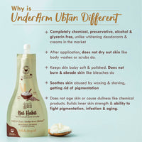 Nat Habit White Yogurt UnderArm Ubtan & Scrub For Softening, Odour Control & Remove Darkness With Yogurt & Oats, Zero Chemical (40gm X Pack f 2)