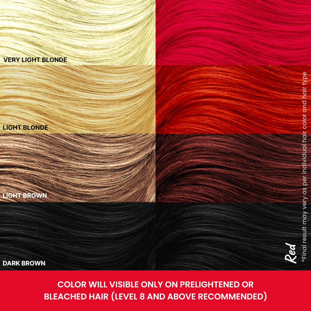 2.Oh! Italian- Red Hair Color For Women & Men | Ammonia-Free DIY Semi Permanent Hair Color | Enriched with Argan Oil | Lasts upto 12-15 Washes (Pack of 2)