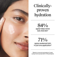 Neutrogena Hydro Boost Hyaluronic Acid Hydrating Water Gel Daily Face Moisturizer For Dry Skin, Oil & Fragrance-Free, Non-Comedogenic & Non Dye Face Lotion, 1.7 Fl Oz, 50.3 Ml (Pack Of 1)