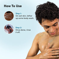 Man Matters 3 in 1 Action Charcoal Body Wash (Pack of 2) | Menthol, 5% Niacinamide & Activated Charcoal Beads | For Instant Cooling & Odor Protection | 500ml