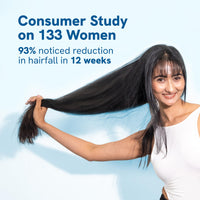 Be Bodywise Keratin Shampoo 250ml | Developed by Trichologists | Biotin, Caffeine & Argan Oil | Cleanses Scalp, Controls Frizz & Hair Breakage | Paraben & Sulphate Free