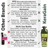 KERAGAIN Hair Color Shampoo (Natural Black,180Ml) PPD Free, Ammonia Free Permanent Hair Colour For Women & Men, |Vegan & Cruelty-Free| Keratin Treatment Included