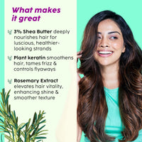PLIX - THE PLANT FIX | Rosemary Anti Hairfall Kit - Serum (30ml), Shampoo (200ml), Conditioner (175ml) & Hair Mask (200g) | For Hair Thinning, New Hair Growth & More Volume