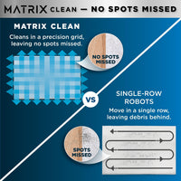 Shark Matrix Plus 2in1 Robot Vacuum & Mop with Sonic Mopping, Matrix Clean, Home Mapping, HEPA Bagless Self Empty Base, CleanEdge, for Pet Hair, WiFi, Black/Mocha, AV2630WA Wet and Dry Self-Empty + Mocha