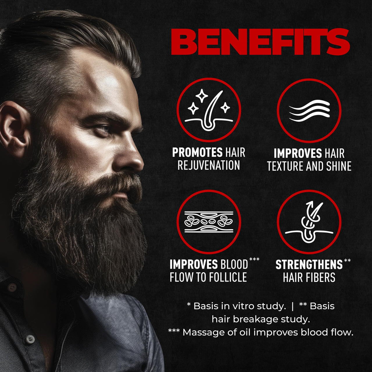 Beardo Beard & Hair Growth Oil 50ml & Derma Roller For Hair Growth 0.5 mm| Dermaroller | For Thicker & Longer Beard | Uneven, Patchy & Fast Beard Growth | For Stronger & Fuller Beard Hair