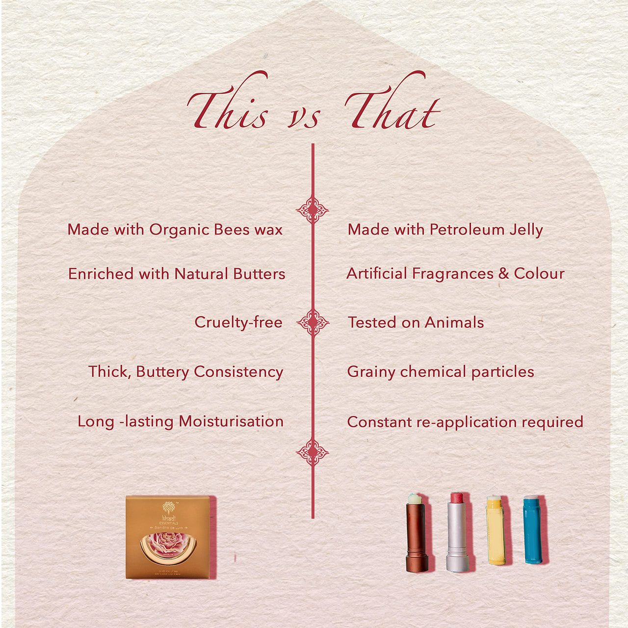 Khadi Essentials Wild Rose Lip Balm with Vitamin E & SPF 20 For Dry & Chapped Lips - 5gm