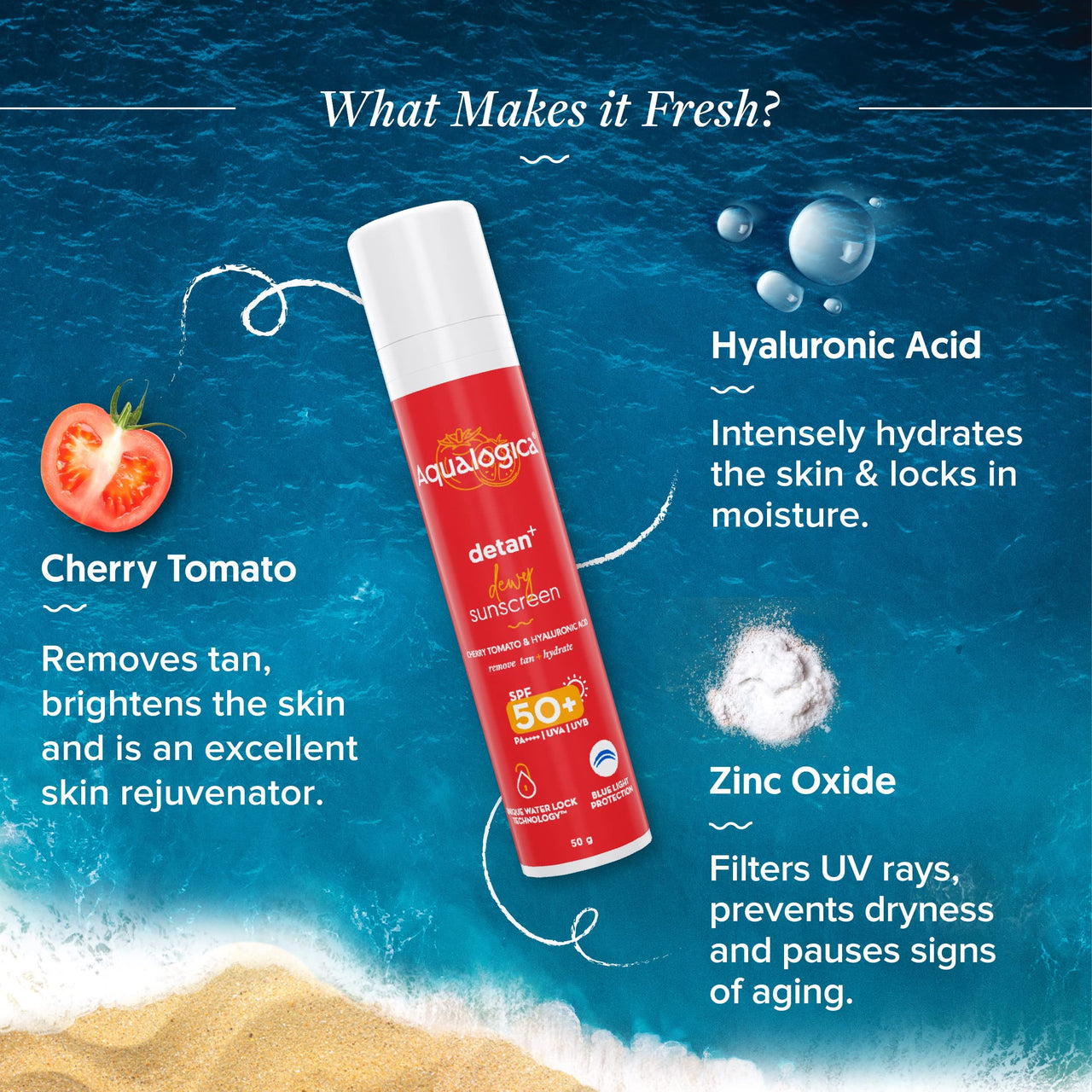 Aqualogica Detan+ Dewy Lightweight Sunscreen Gel with SPF 50+ & PA++++ | For UVA/B & Blue Light Protection | For Normal, Sensitive & Dry Skin | Tan Removal & No White Cast | For Men & Women | 50 g