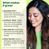 PLIX - THE PLANT FIX | Neem Anti-Dandruff Advanced Lotion | Reduce Dandruff, Itching & Irritation | With Dandelix Pro & Ichthyol PALE | Paraben & Sulphate Free | Unisex (60ml)